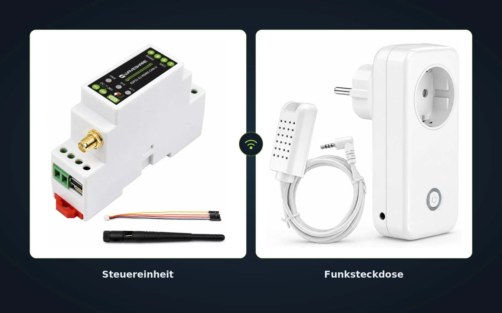 PV-Überschuss & Tibber Steuerungs-Set